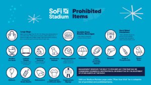 Things Allowed and Not Allowed Inside SoFi Stadium